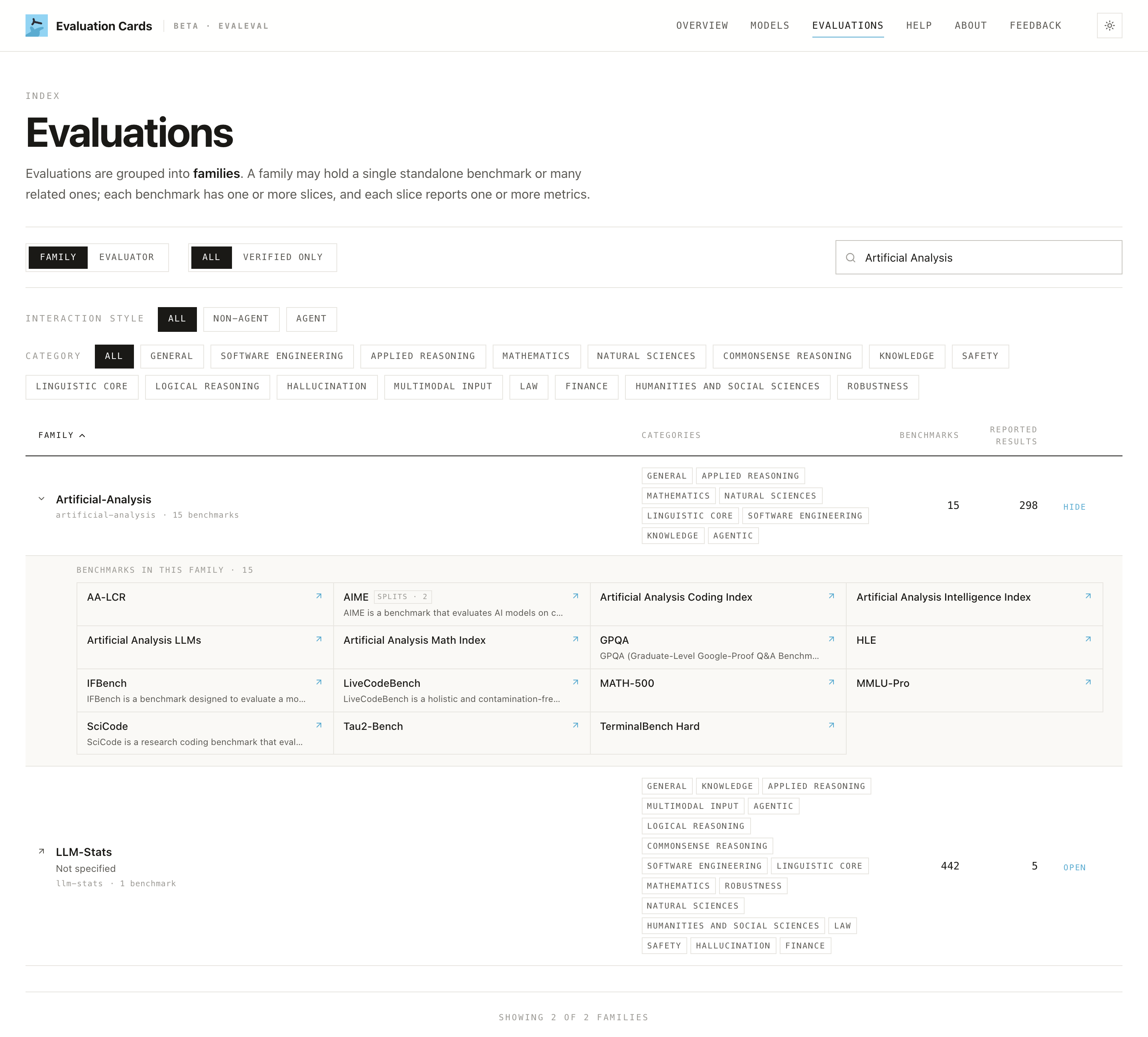 A benchmark family detail page e.g. /evals?family=artificial-analysis.