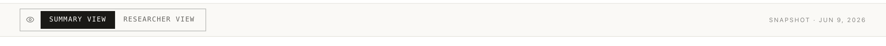 The Summary / Researcher View toggle at the top of a model page the snapshot date sits at the right of the same bar.