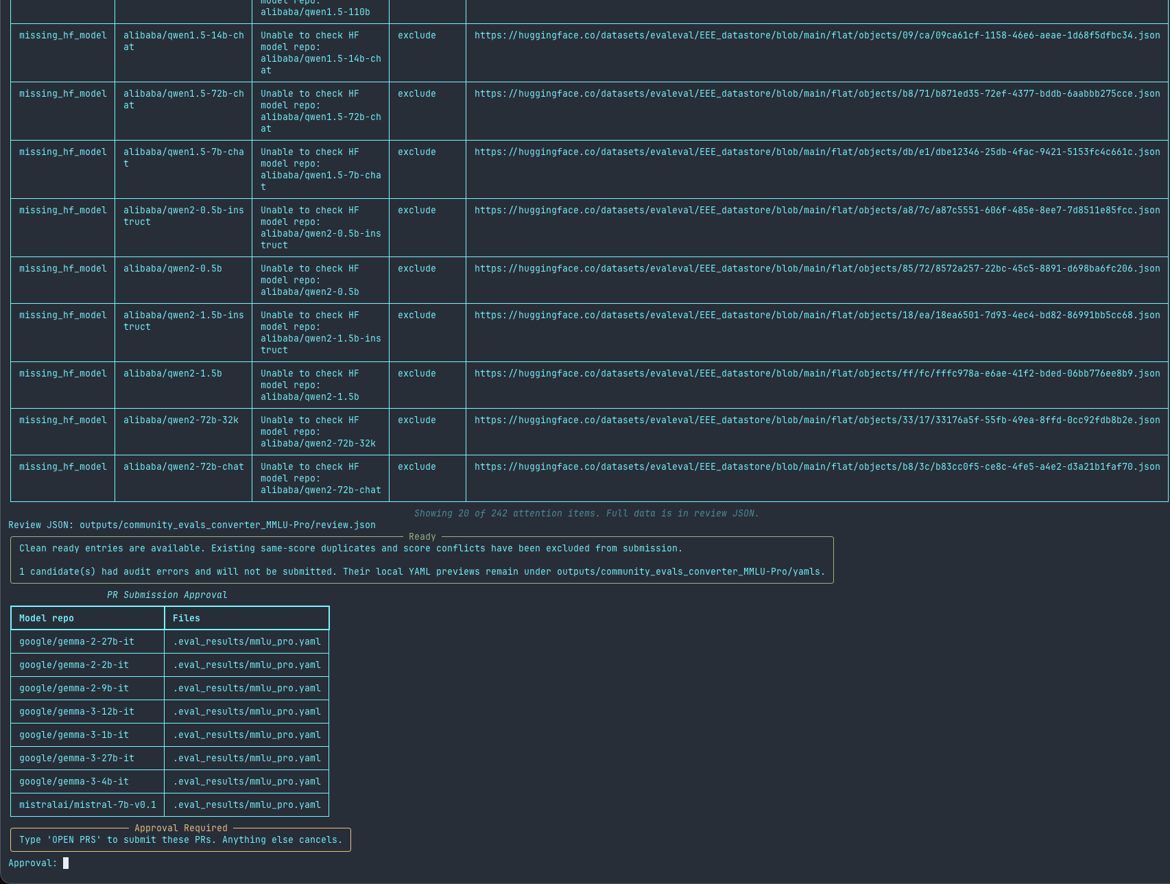The converter's review step. Excluded entries here, models with no matching Hub repo are listed with their EEE source URLs, and the ready PRs wait on an explicit OPEN PRS confirmation.
